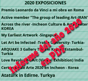 Natxo Zenborain informe arte 2020 exposiciones